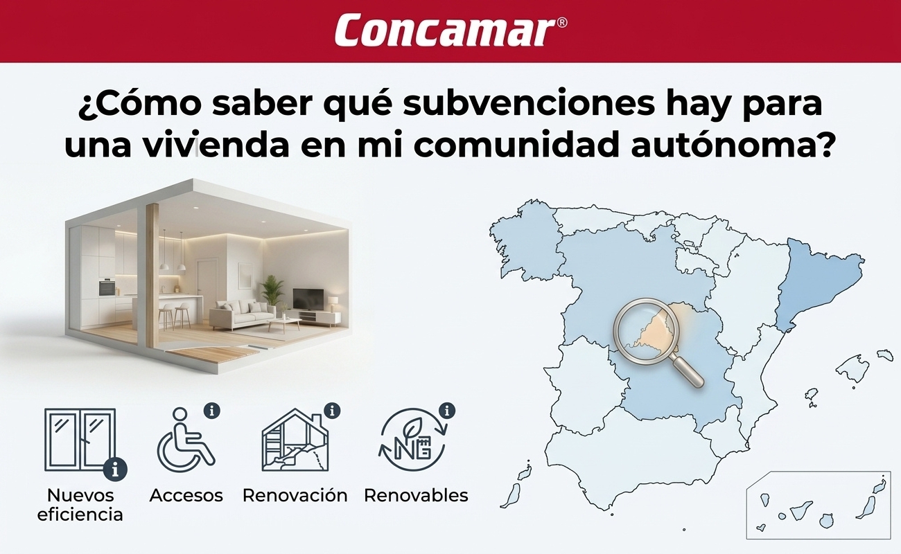 subvenciones hay para reformar una vivienda